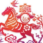 Çin Nereye Gidiyor?