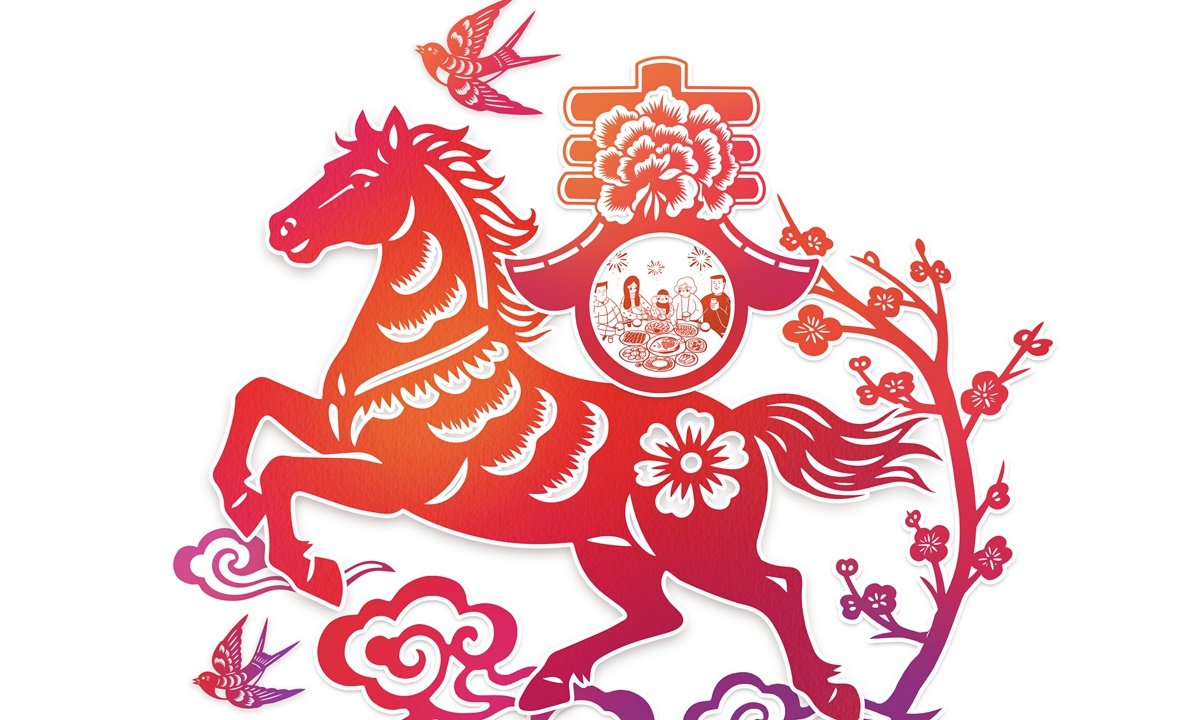 Kaynak: Liu Rui / Global Times