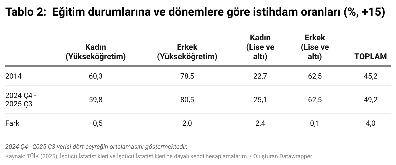 metin, ekran görüntüsü, yazı tipi, makbuz içeren bir resim
Açıklama otomatik olarak oluşturuldu