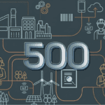 Üretkenlik Üzerine