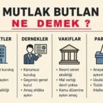 Yeni Parti Sıradışı Bir Tüzüğe Sahip midir?